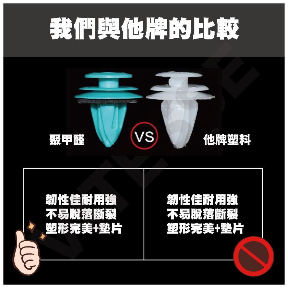 汽車門板靜音扣 卡扣 車門板卡扣 門板鈕扣 防震墊片 車門鈕扣 車門減震 靜音 實心門板扣 塑膠門扣 門板扣 固定扣-細節圖7