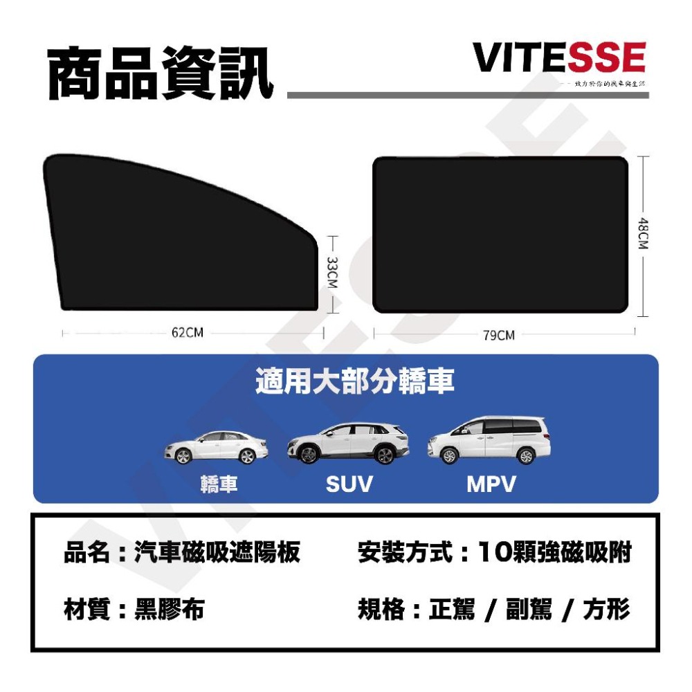 汽車前檔隔熱墊 車窗磁吸遮陽 網紗款磁性遮陽簾 車窗磁吸遮陽布 車窗遮陽 遮陽布 磁吸窗簾 防曬窗簾 隔熱布 抗紫外線-細節圖9