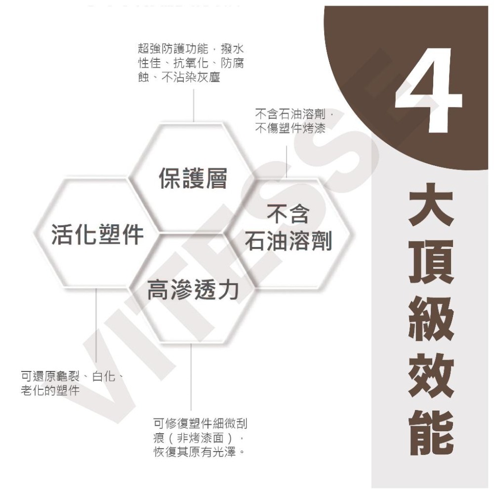 黑珍珠 塑料還原劑 塑膠還原劑 龜裂 白化 老化 塑料 機車保養 洗車用品 塑膠保養 塑料還原 塑膠還原 機車 汽車-細節圖3