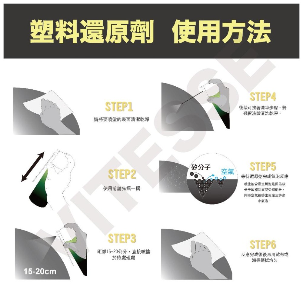 黑珍珠 塑料還原劑 塑膠還原劑 龜裂 白化 老化 塑料 機車保養 洗車用品 塑膠保養 塑料還原 塑膠還原 機車 汽車-細節圖5