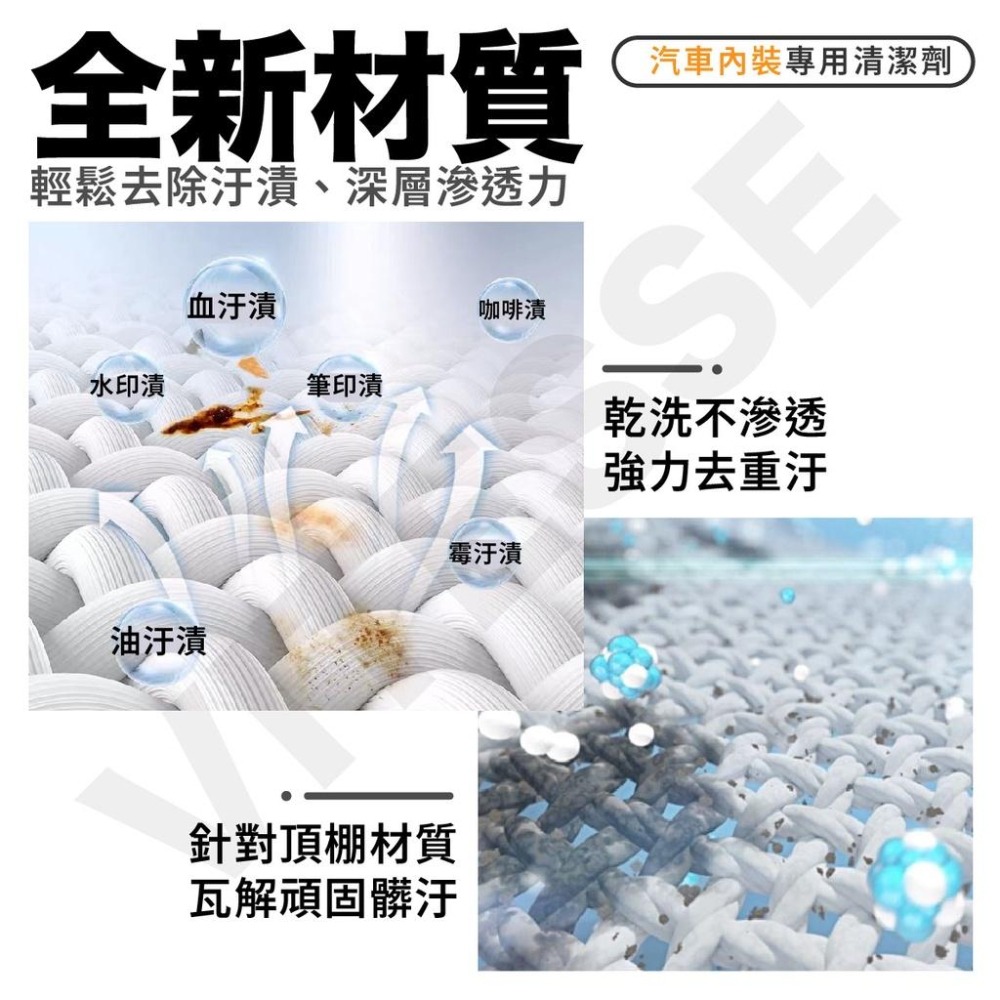 VITSSE 內裝清潔劑 車用清潔劑 內裝清洗 車內清洗 頂棚絨布織物 車用內室車頂 強力去污乾洗清潔劑 清潔去污織物-細節圖4