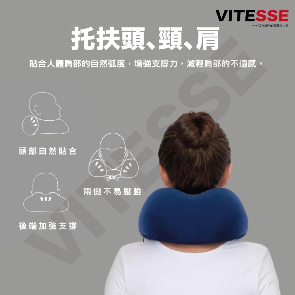 U型記憶棉頸枕 駝峰形護頸枕 慢回彈記憶棉頸枕 記憶枕 U形枕 飛機枕 旅行枕 午睡枕 護脖枕 睡眠 旅行 飛機 工作-細節圖4