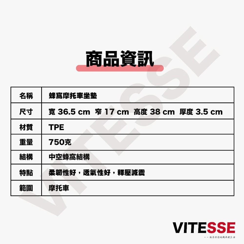 蜂窩摩托車坐墊 3D 蜂巢 減壓 坐墊 隔熱 降溫 減震 彈性 長途 屁股 護臀 重機 座墊 凝膠坐墊 矽膠 摩托車-細節圖9