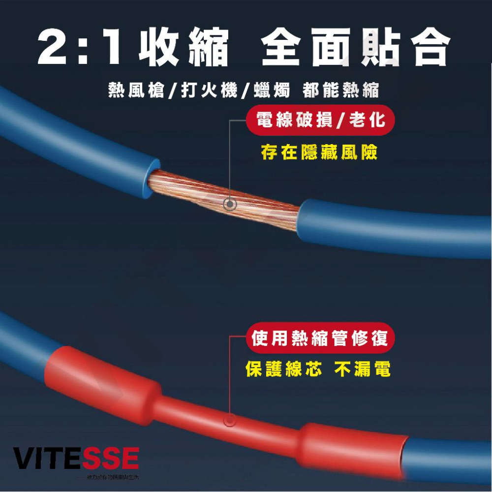 熱縮管絕緣套 彩色熱縮 熱收縮管 熱縮管 熱縮管工具盒 電線熱縮套管 絕緣 熱縮套 絕緣套管 保護電線 手機線修復 線材-細節圖4