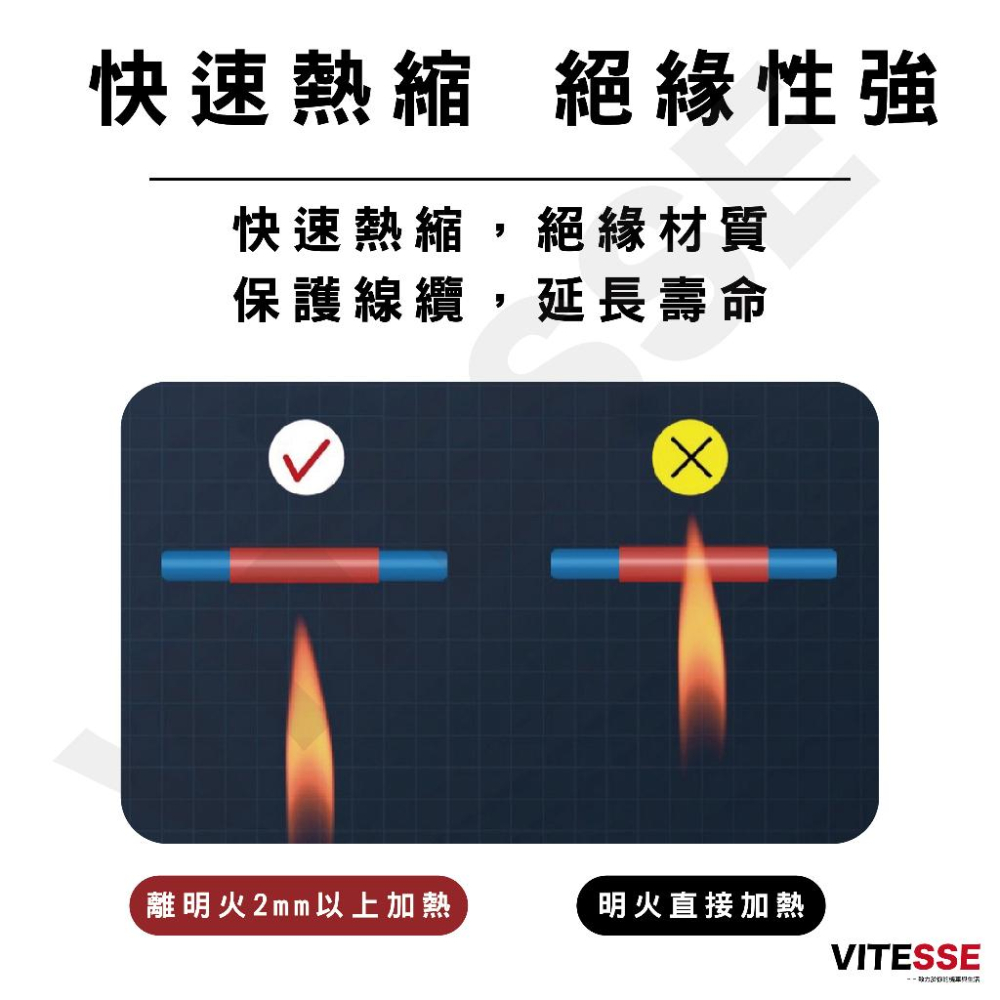 熱縮管絕緣套 彩色熱縮 熱收縮管 熱縮管 熱縮管工具盒 電線熱縮套管 絕緣 熱縮套 絕緣套管 保護電線 手機線修復 線材-細節圖5