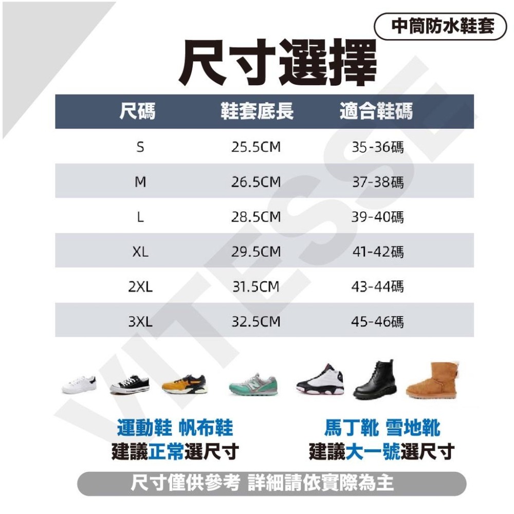 雨鞋套 防雨鞋套 成人中筒防雨鞋套 耐磨雨鞋 防濕 防水 防滑雨鞋套 下雨鞋套 機車鞋套 鞋套雨鞋套 登山鞋套 雨天鞋套-細節圖9