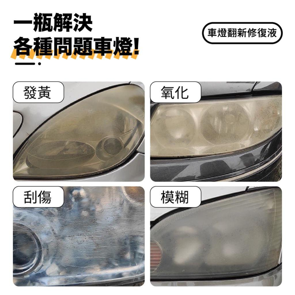 VITESSE 大燈霧化還原劑 汽車大燈修復液 大燈翻新 修復劑 大燈修復工具 車用大燈鍍膜 翻新拋光 修復劑-細節圖6