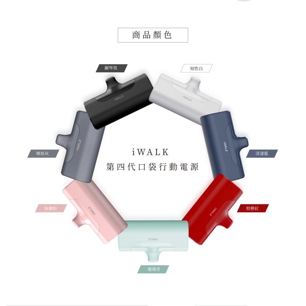 免運現貨 iWALK 四代直插式行動電源 加長版 輕小 口袋寶 蘋果 type-c 行動電源 移動電源 4500mah-細節圖2