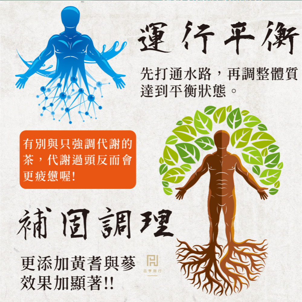 傳世生藥｜金線蓮退火茶 養生茶｜正品公司貨【傳世良品】-細節圖4