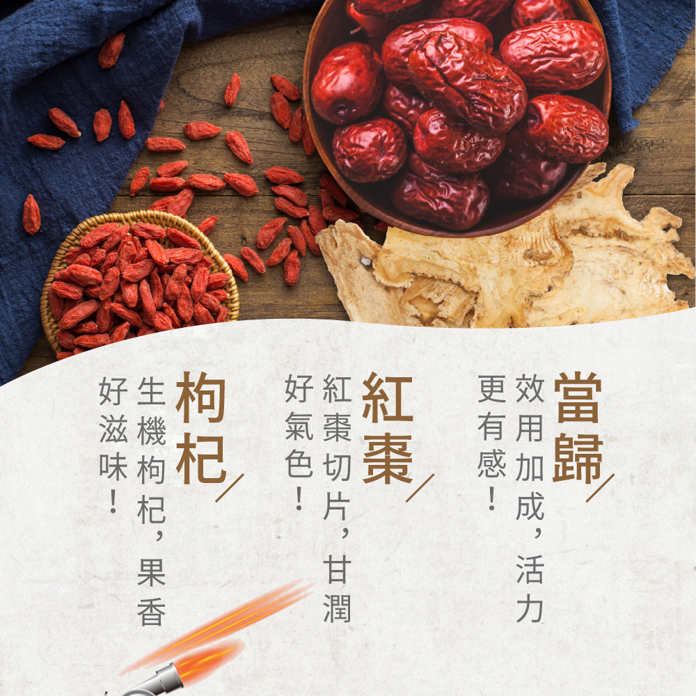 傳世生藥｜元氣茶 補氣茶 黃耆枸杞紅棗｜正品公司貨【傳世良品】-細節圖5