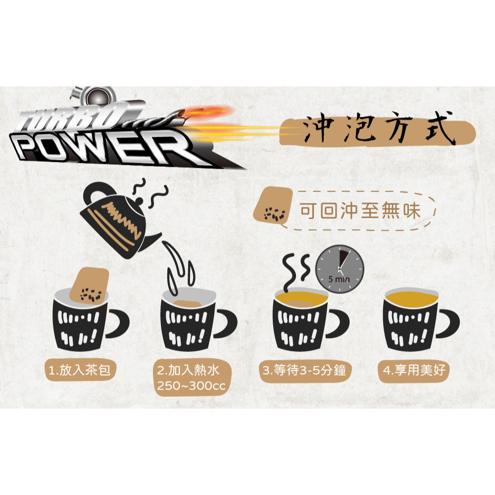 傳世生藥｜元氣茶 補氣茶 黃耆枸杞紅棗｜正品公司貨【傳世良品】-細節圖6