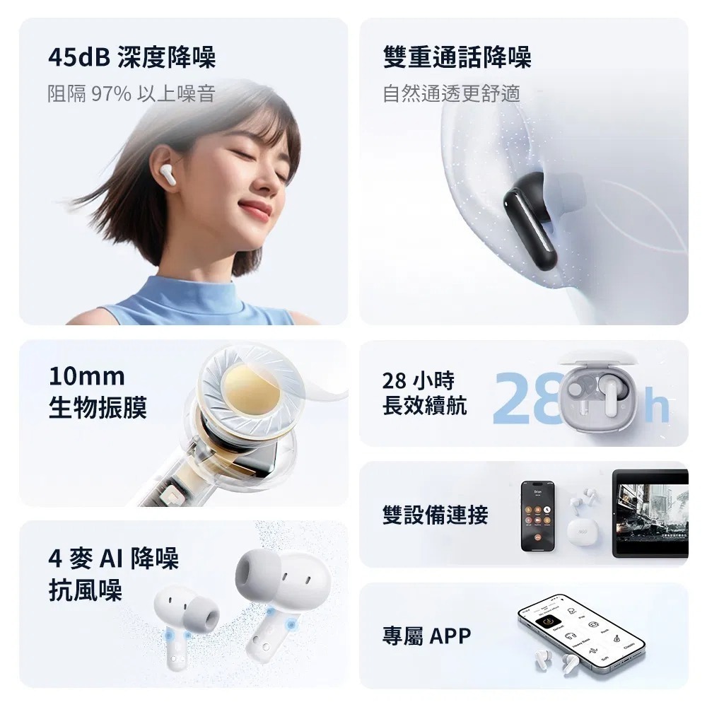 QCY MeloBuds N30 主動降噪 真無線藍牙耳機 (HT16) ANC 無線耳機-細節圖3