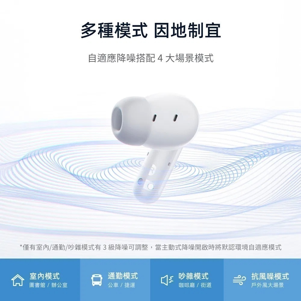 QCY MeloBuds N30 主動降噪 真無線藍牙耳機 (HT16) ANC 無線耳機-細節圖5