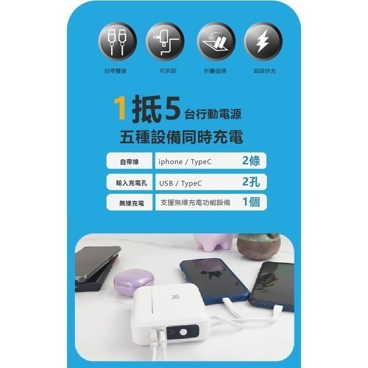 【加贈可替換充電線】MCK SPB001 自帶線 多功能 無線充電 行動電源 10000mah 充電器 白色 議會-細節圖6