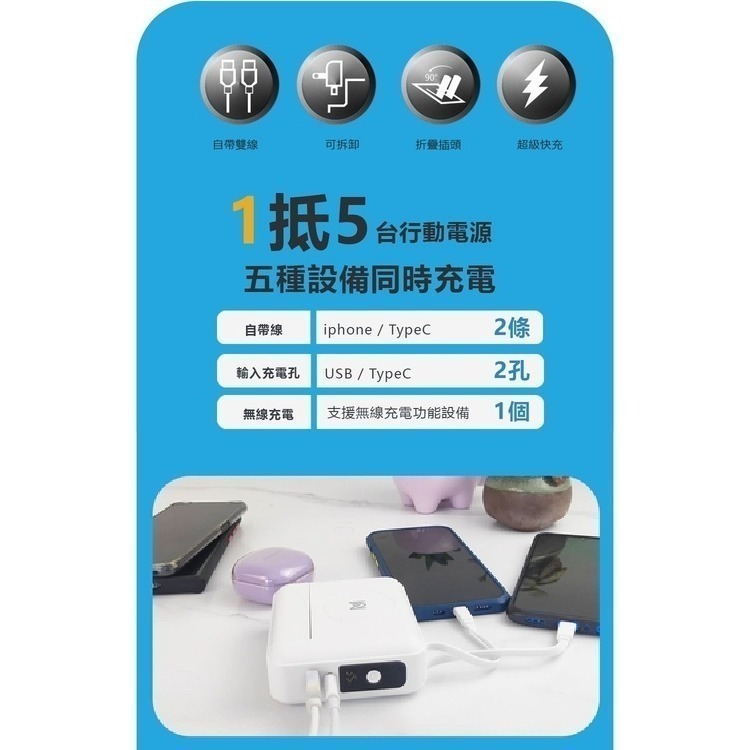 【加磁吸充電線】MCK SPB001 自帶線 多功能 無線充電 行動電源 10000mah 充電器 白色 議會-細節圖6