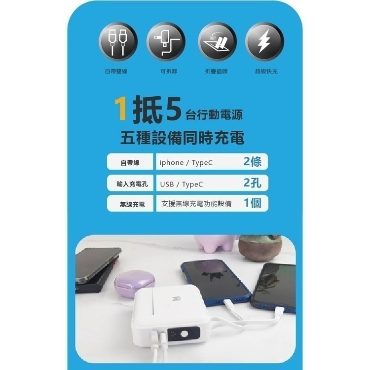 【加磁吸充電線】MCK SPB001 自帶線 多功能 無線充電 行動電源 10000mah 充電器 白色 議會-細節圖6