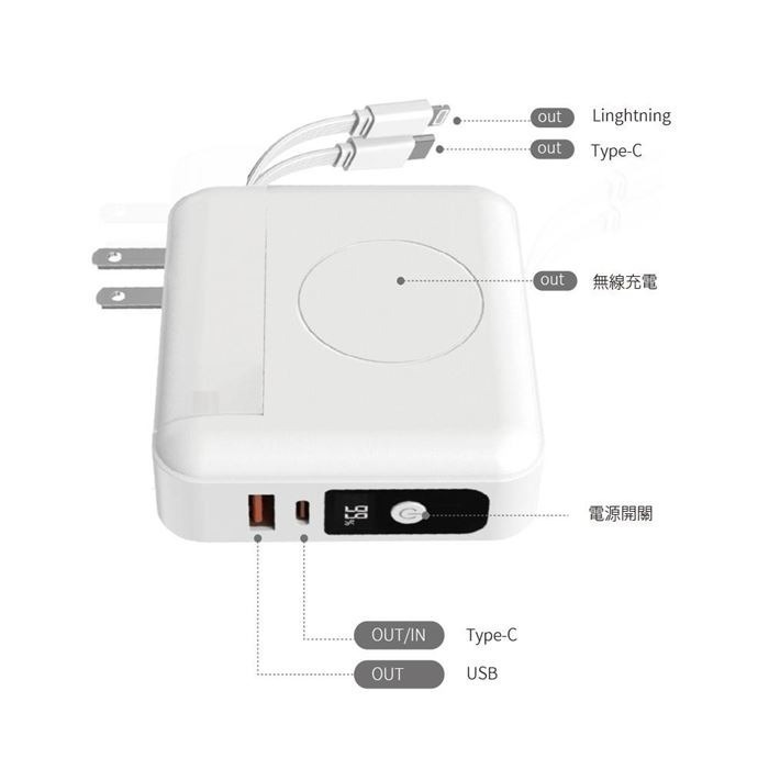 【加磁吸充電線】MCK SPB001 自帶線 多功能 無線充電 行動電源 10000mah 充電器 白色 議會-細節圖10