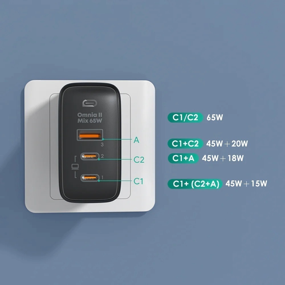 AUKEY Omnia II Mix 65W 三孔 氮化鎵 充電器 (PA-B6T) PD快充-細節圖3