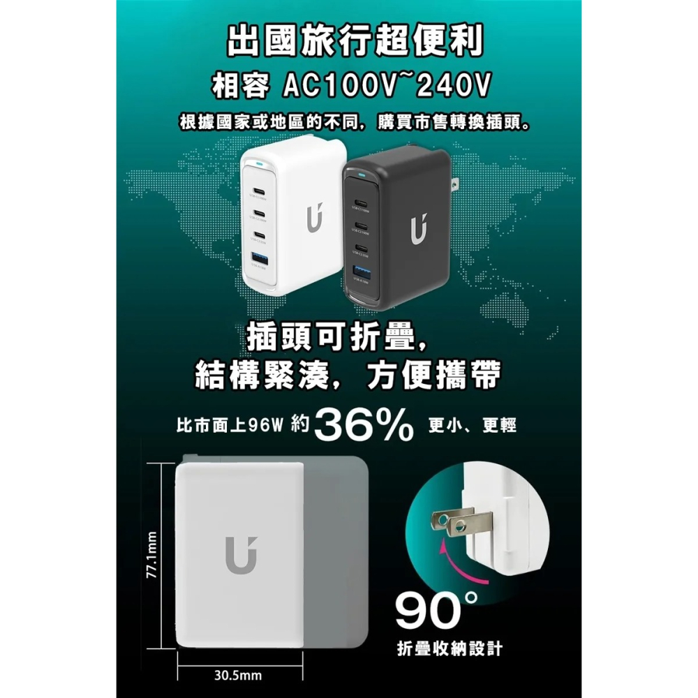 【贈原廠100瓦快充線】UKKO 100W GaN 氮化鎵 4孔 智能控溫 充電器 3C1A PD QC 快充 充電頭-細節圖5
