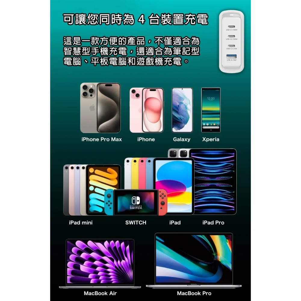 【贈原廠100瓦快充線】UKKO 100W GaN 氮化鎵 4孔 智能控溫 充電器 3C1A PD QC 快充 充電頭-細節圖6