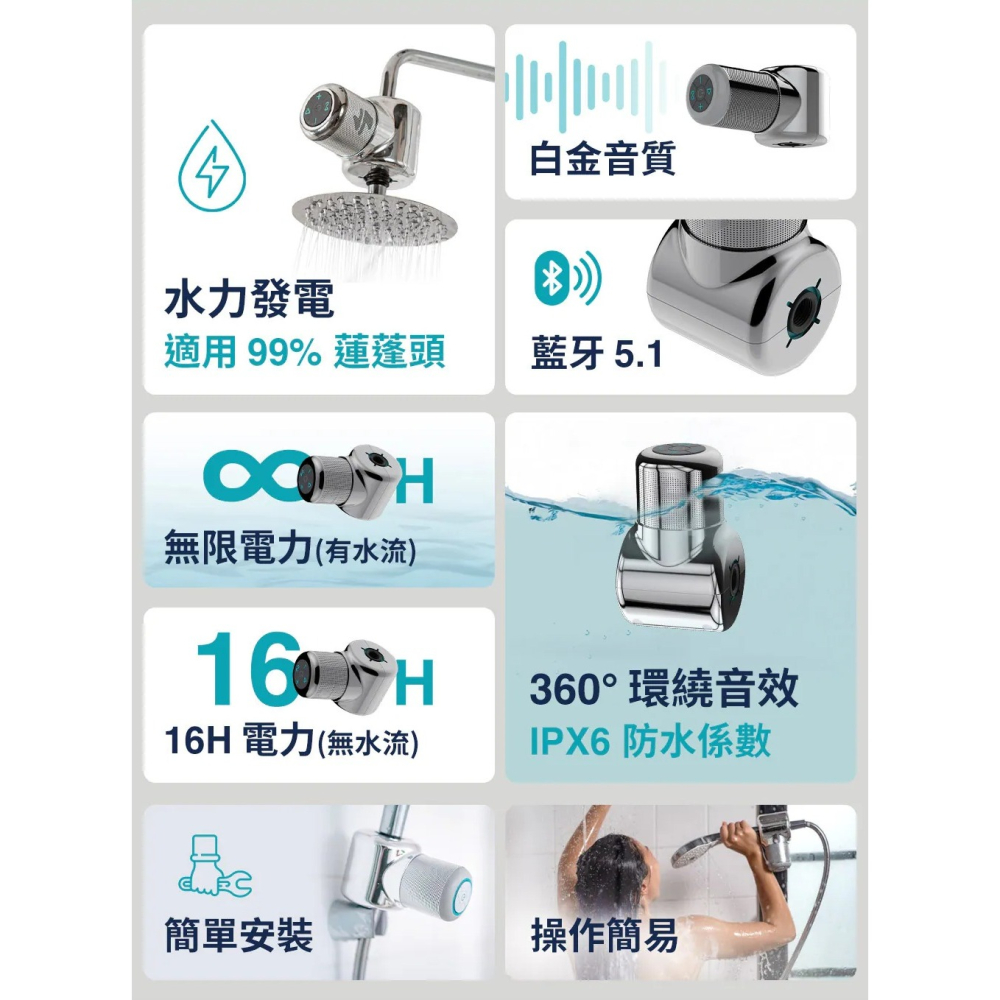 Ampere Shower Power 淋浴智能藍牙喇叭 防水 藍牙音響 官方正貨-細節圖3