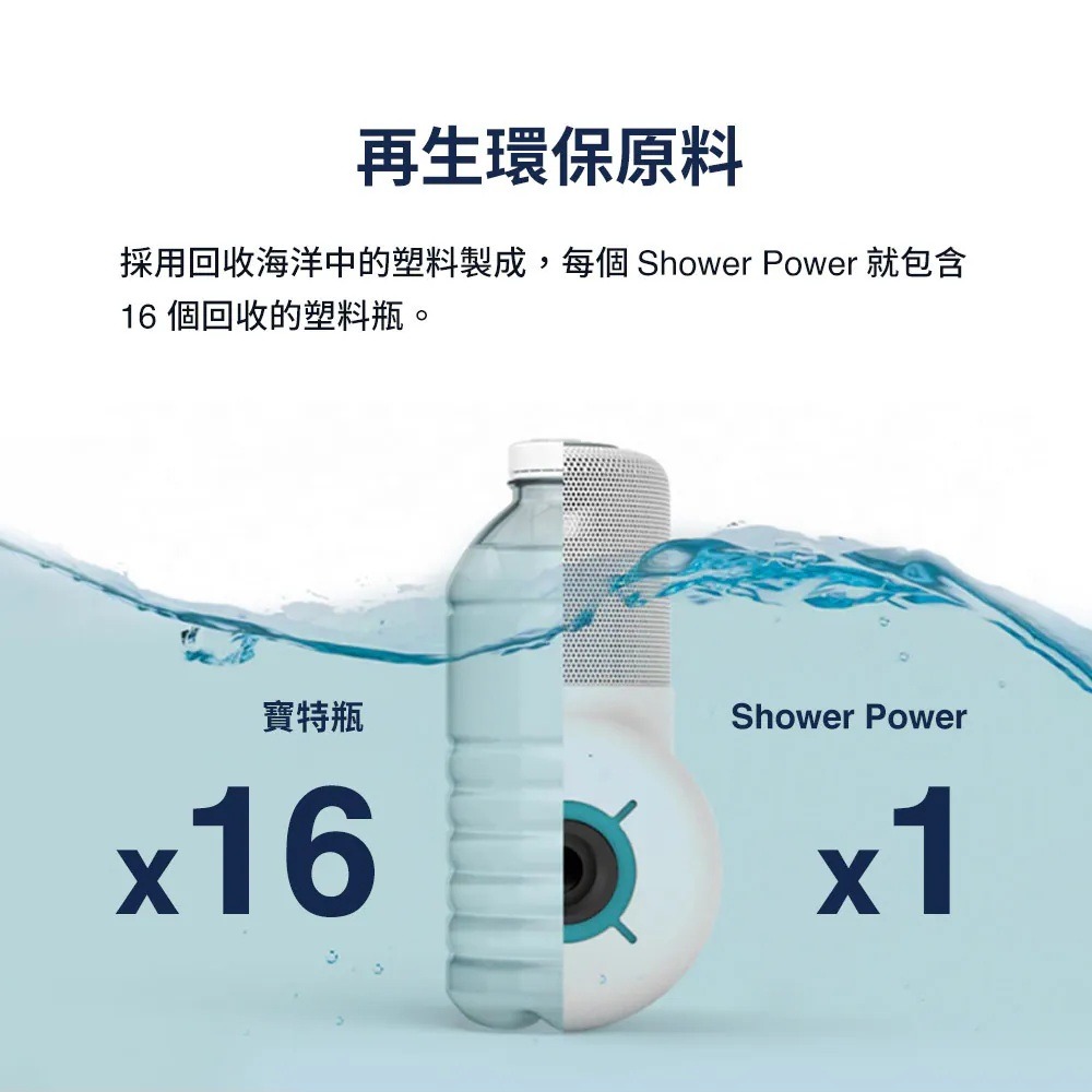 Ampere Shower Power 淋浴智能藍牙喇叭 防水 藍牙音響 官方正貨-細節圖9