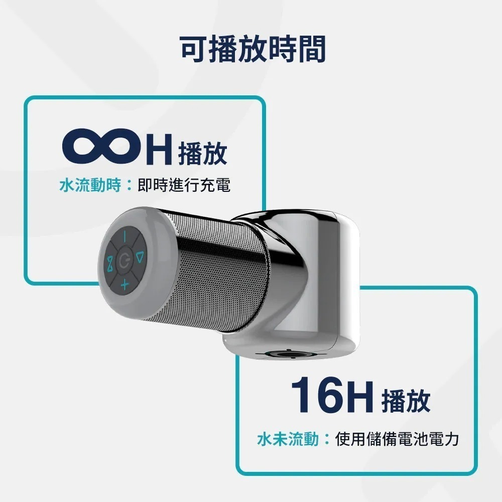 Ampere Shower Power 淋浴智能藍牙喇叭 防水 藍牙音響 官方正貨-細節圖5