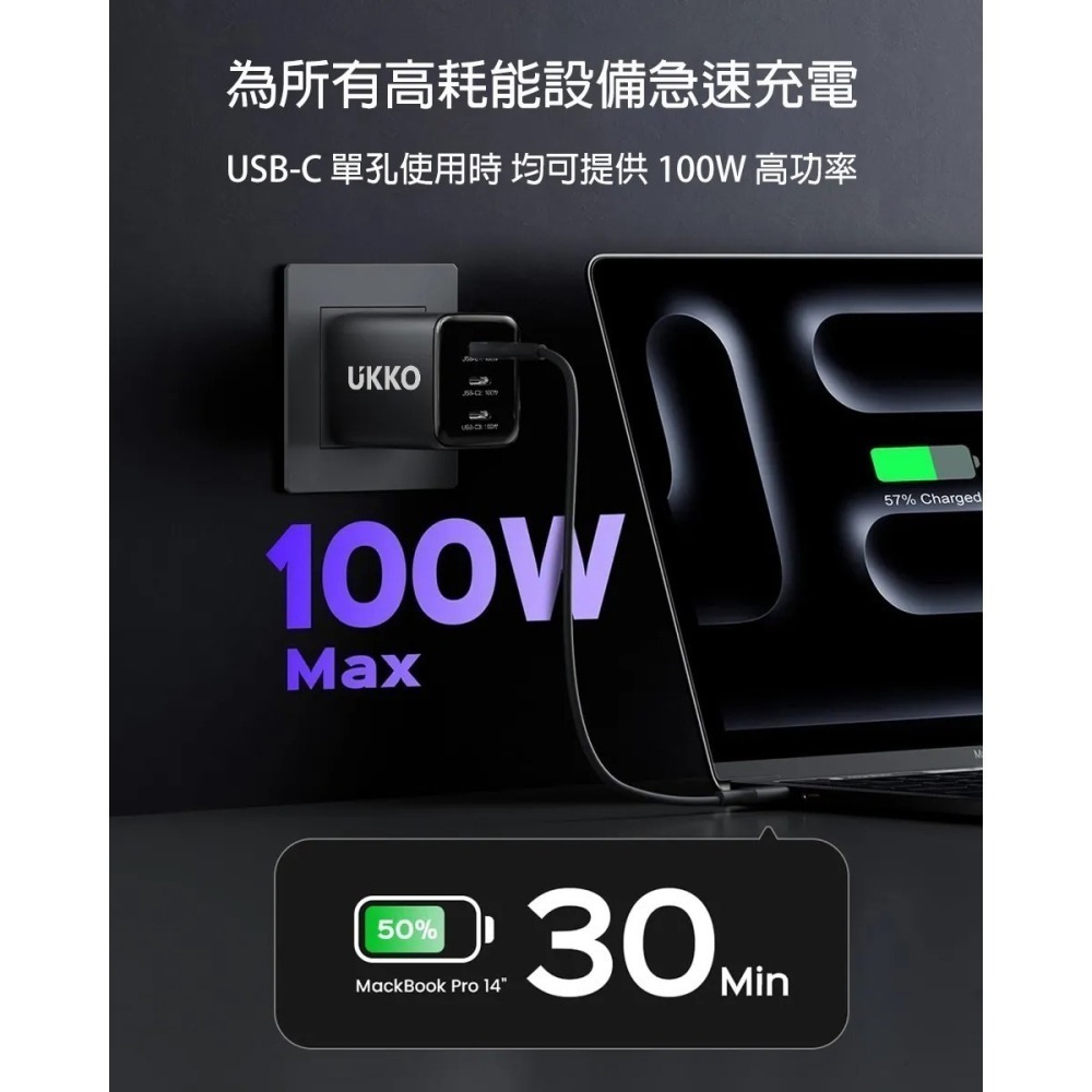 [ 加贈原廠快充線 ] UKKO 100W IV GaN 氮化鎵 3孔 TypeC 急充器 迷你 充電器-細節圖3
