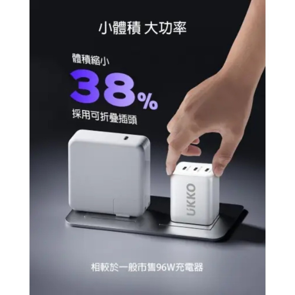 [ 加贈原廠快充線 ] UKKO 100W IV GaN 氮化鎵 3孔 TypeC 急充器 迷你 充電器-細節圖6