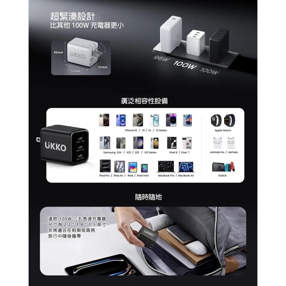 [ 加贈原廠快充線 ] UKKO 100W IV GaN 氮化鎵 3孔 TypeC 急充器 迷你 充電器-細節圖7