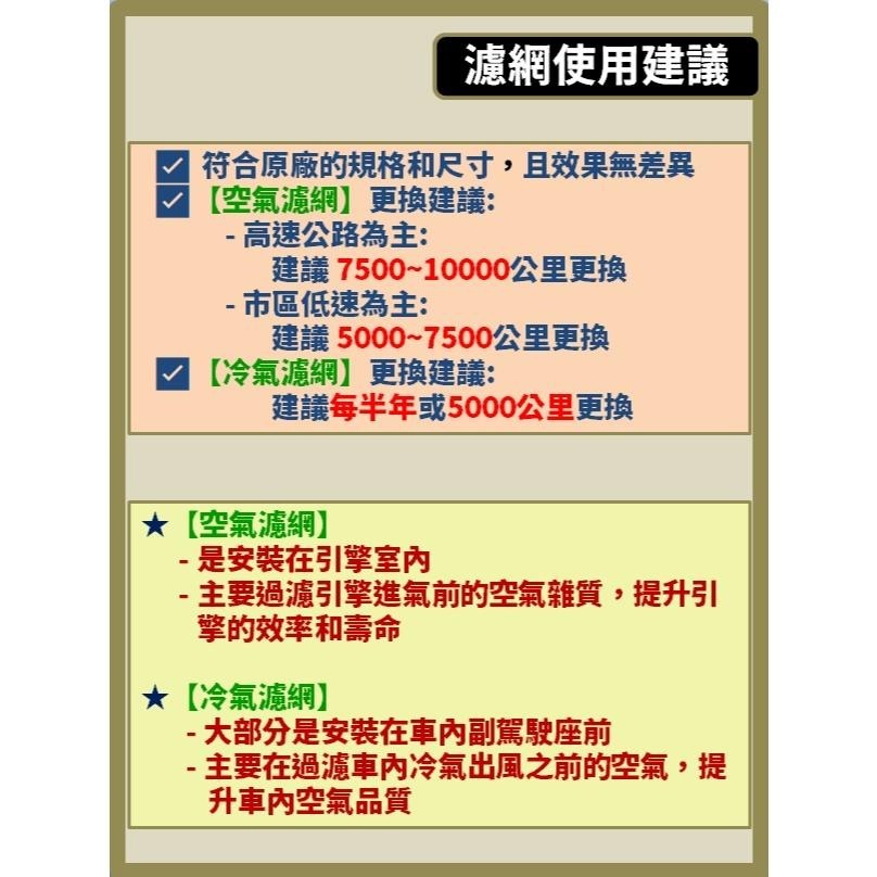 【濾網】LEXUS CT200h 1代 2011~2019年 空氣濾網 冷氣濾網 引擎濾網 空調濾網 濾芯-細節圖7