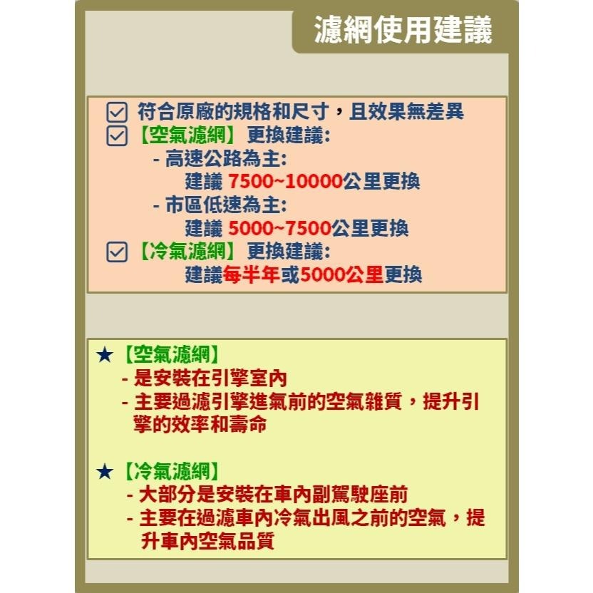 【濾網】LEXUS LBX 1代 2024~2025年 空氣濾網 冷氣濾網 引擎濾網 空調濾網 濾芯-細節圖7