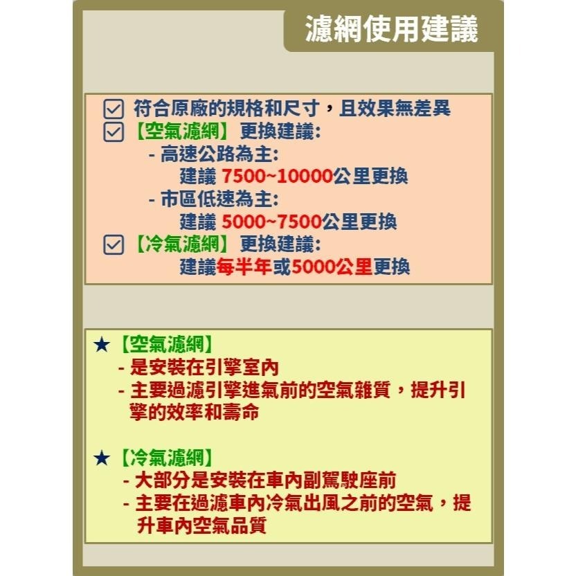 【CPF 濾網】LEXUS LBX 1代 2024~26年 I 空氣濾網 冷氣濾網 引擎濾網 空調濾網 提升空氣品質-細節圖7