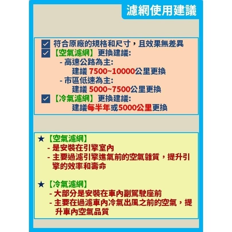 【濾網】現代 KONA 1代 汽油款 油電款 2018~2023年 空氣濾網 冷氣濾網 引擎濾網 空調濾網-細節圖7