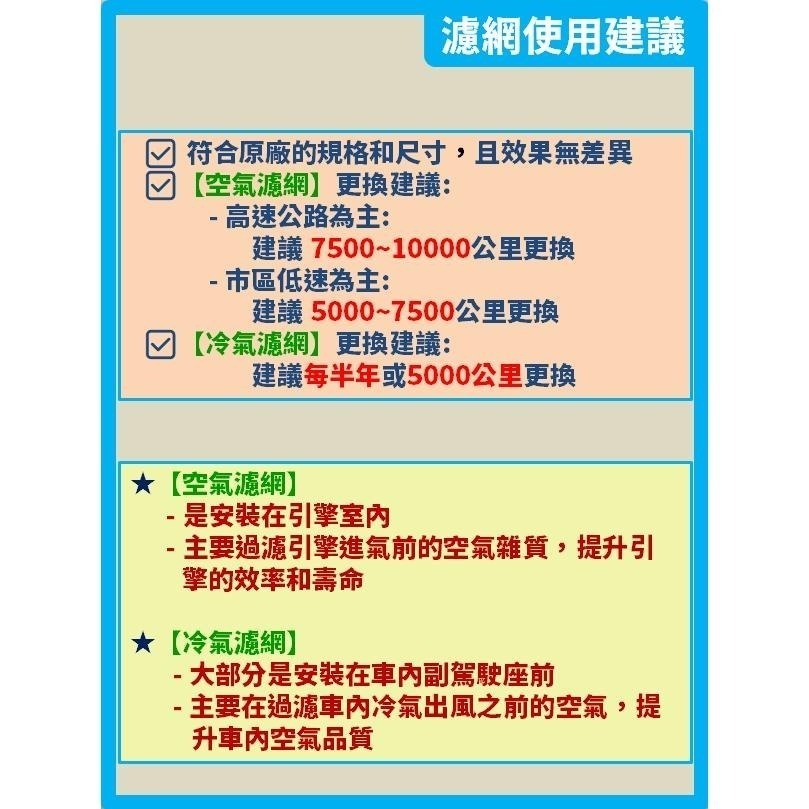 【濾網】現代 CUSTIN 1代 2022~2025年 空氣濾網 冷氣濾網 引擎濾網 空調濾網-細節圖7