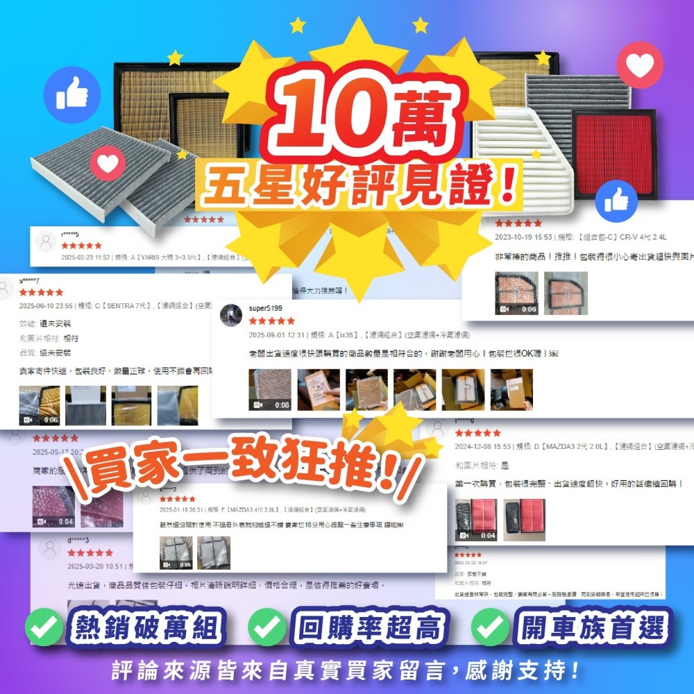 【CPF 濾網】現代 IONIQ 5 IONIQ 6 | 2022~26年 | 冷氣濾網 空調濾網 | 升級空氣品質-細節圖2