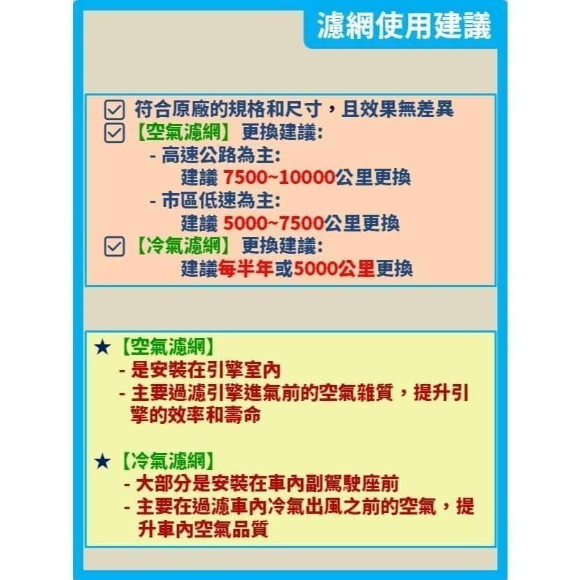 【CPF 濾網】現代 IONIQ 5 IONIQ 6 | 2022~26年 | 冷氣濾網 空調濾網 | 升級空氣品質-細節圖8
