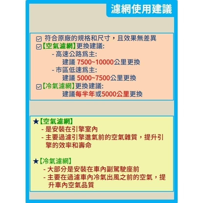 【濾網】現代 STARIA 1代 2022~2025年 | 空氣濾網 冷氣濾網 | 升級車內空氣品質, 告別異味-細節圖7