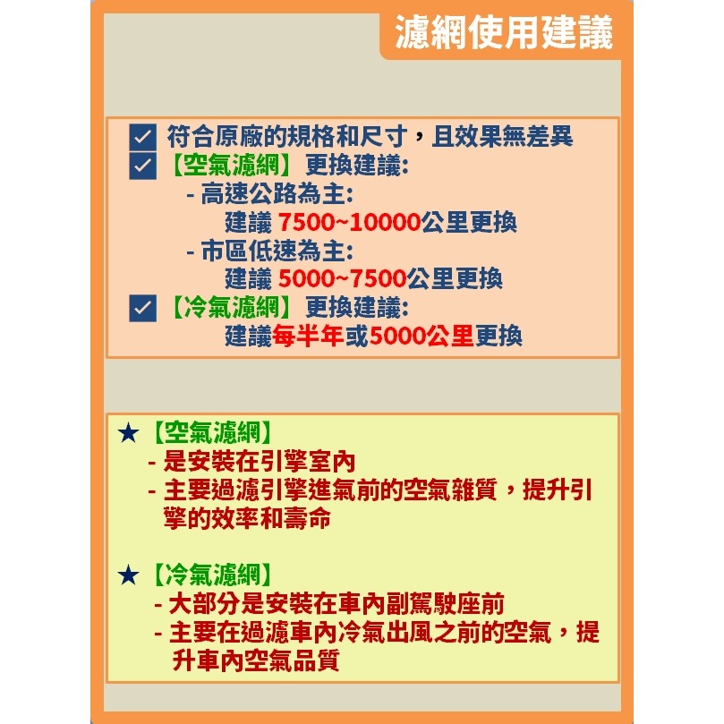 【CPF 濾網】HONDA HRV 2~3代 2015~2026年 汽油款 e:HEV油電 | 空氣濾網 冷氣濾網-細節圖7
