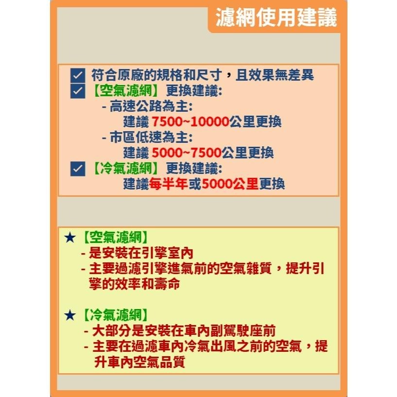 【濾網】HONDA ODYSSEY 5代 2015~2022年 空氣濾網 冷氣濾網 引擎濾網 空調濾網-細節圖7