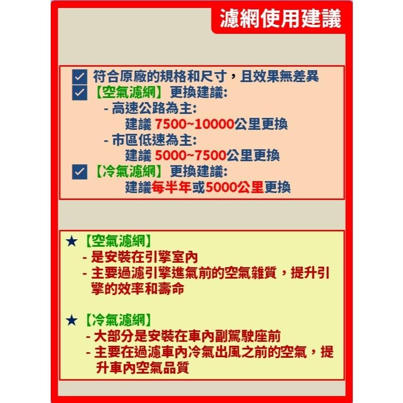 【濾網】NISSAN ALTIMA 6代 2019~2024年 空氣濾網 冷氣濾網 引擎濾網 空調濾網-細節圖9