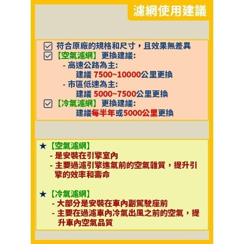 【濾網】VW 福斯 TIGUAN 1代 2008~2016年 TDI TSI | 空氣濾網 冷氣濾網 引擎濾網-細節圖7