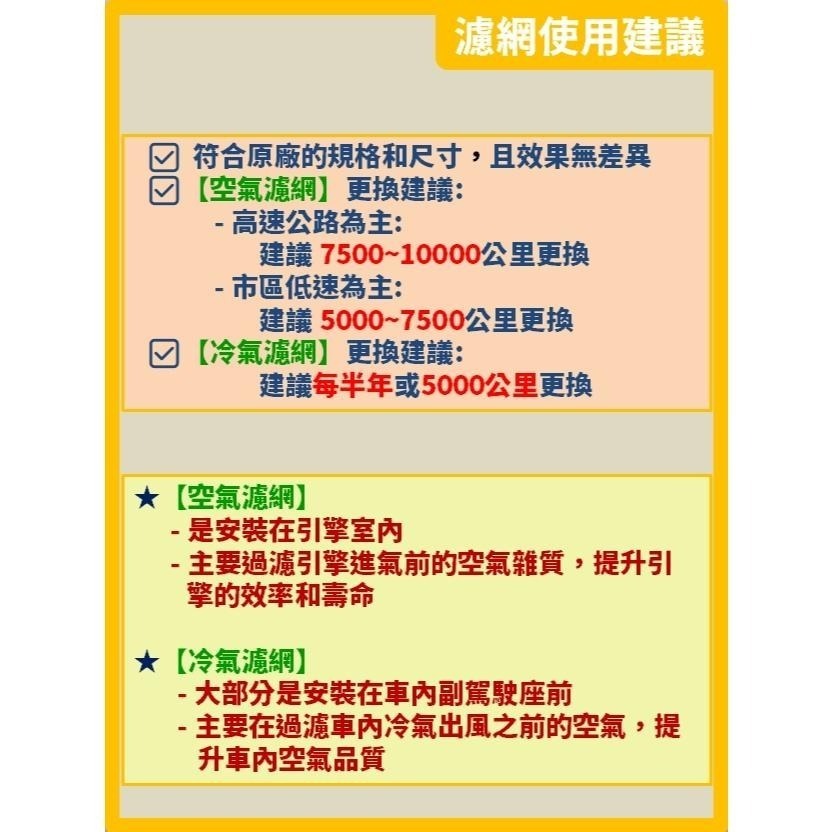 【濾網】VW 福斯 TOURAN 2代 2010~2015年 | TDI TSI | 空氣濾網 冷氣濾網 升級空氣品質-細節圖9