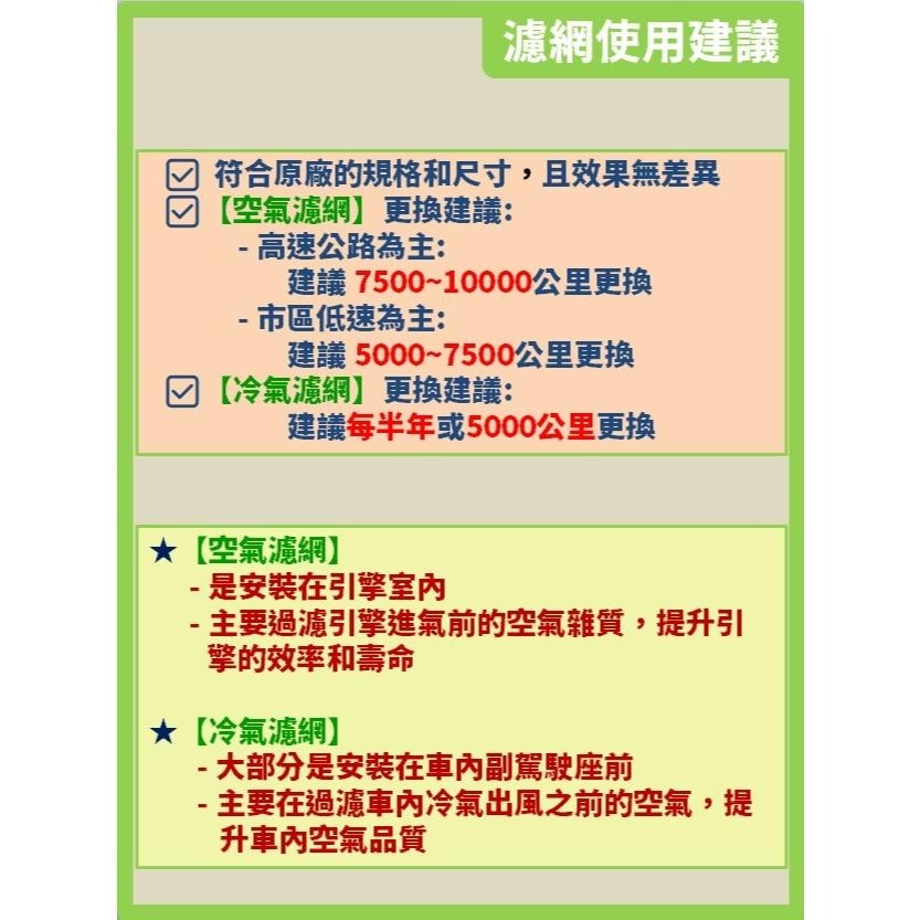 【濾網】SKODA FABIA 4代 2022~2025年 空氣濾網 冷氣濾網 引擎濾網 空調濾網-細節圖8