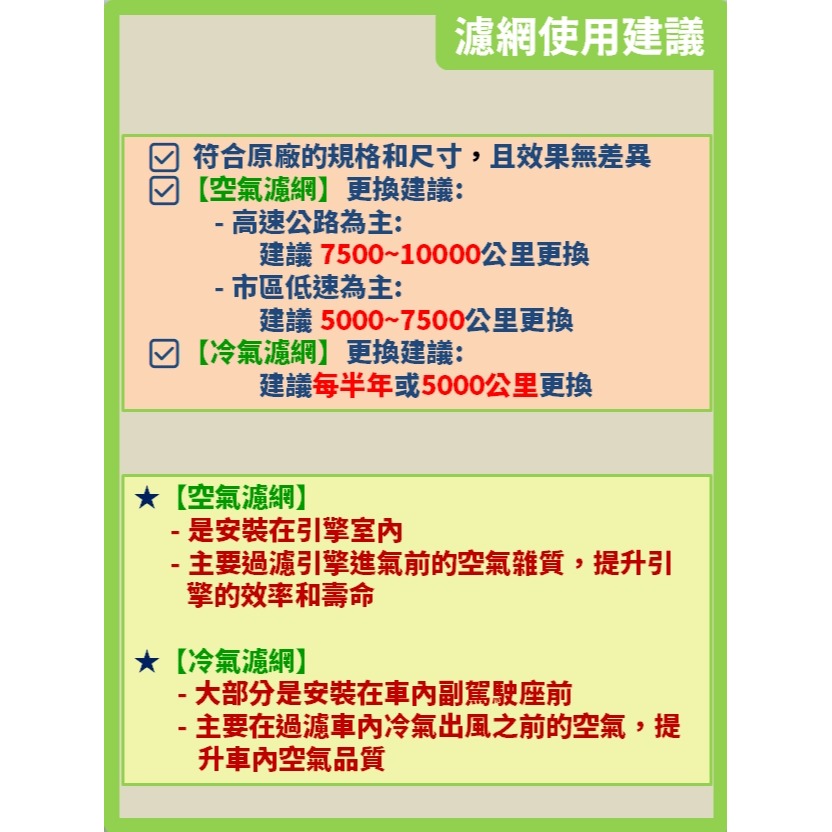 【CPF 濾網】SKODA KODIAQ 1~2代 2017~2026年 I 空氣濾網 冷氣濾網 引擎濾網 空調濾網-細節圖9