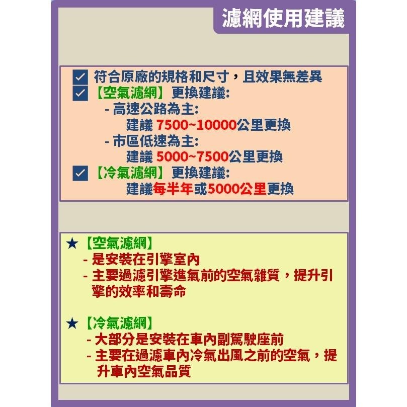 【濾網】速霸陸 LEVORG 1代 2015~2020年 空氣濾網 冷氣濾網 引擎濾網 空調濾網 SUBARU-細節圖7