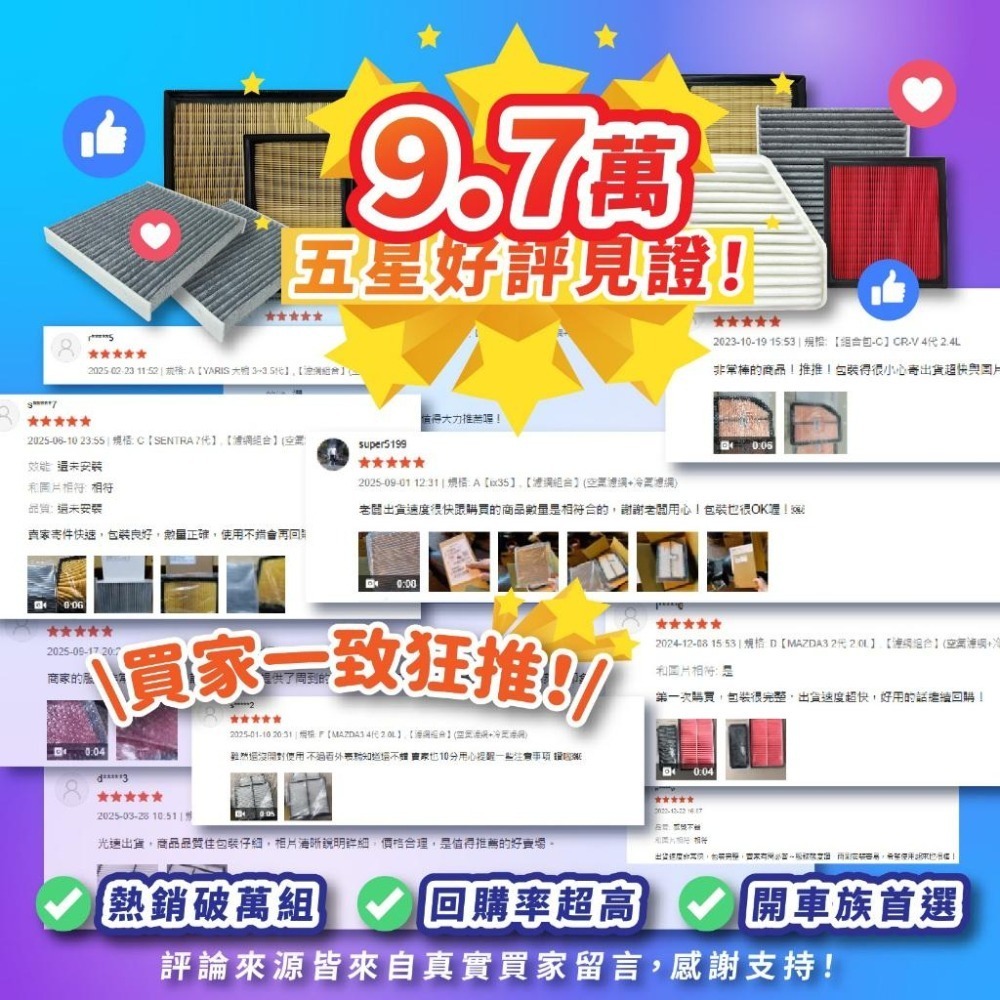 【濾網】速霸陸 IMPREZA 硬皮鯊 3~5代 2008~2022年 空氣濾網 冷氣濾網 引擎濾網 SUBARU-細節圖2