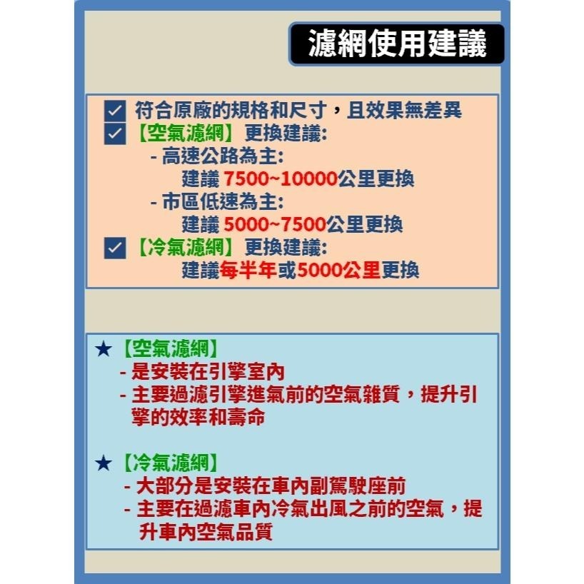 【濾網】TOYOTA ALTIS RAV4 CC Auris CAMRY ES300h UX200 空氣濾網 冷氣濾網-細節圖9