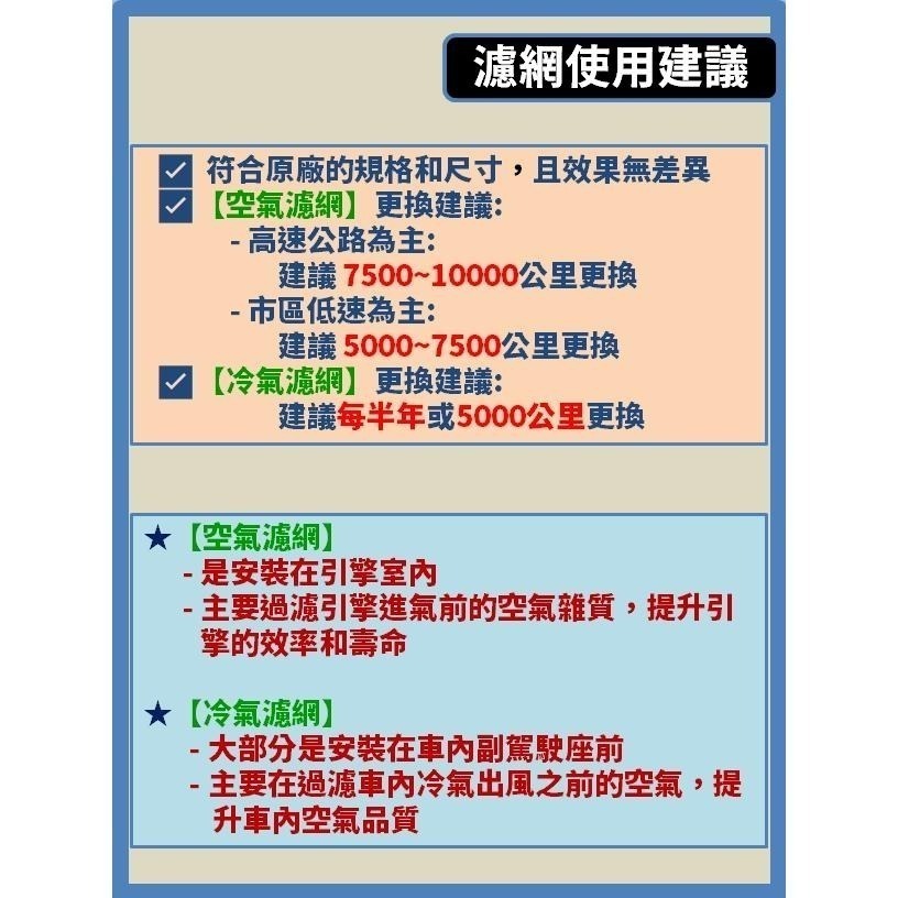 【CPF 濾網】TOYOTA Corolla Sport (Auris) 2018~2026年 I 空氣濾網 冷氣濾網-細節圖3
