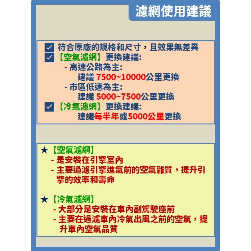 【CPF 濾網】TOYOTA YARiS CROSS 2023~2026年 I 空氣濾網 冷氣濾網 引擎濾網 空調濾網-細節圖7
